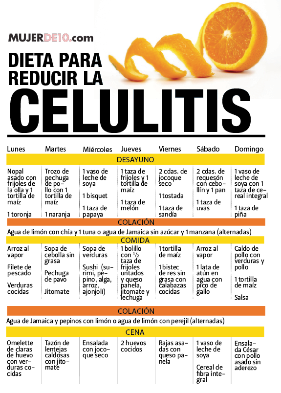 dieta-contra-la-celulitis