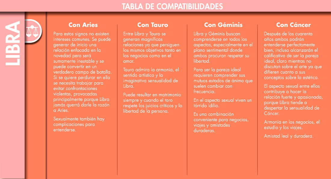 Servicios personalizados