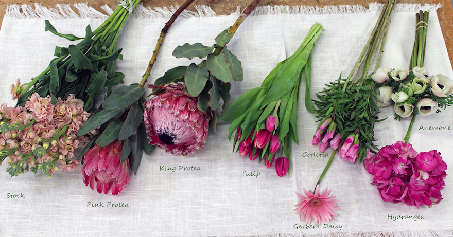 Flores de la boda