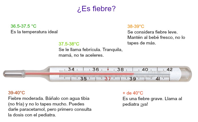 fiebre-bebe-9