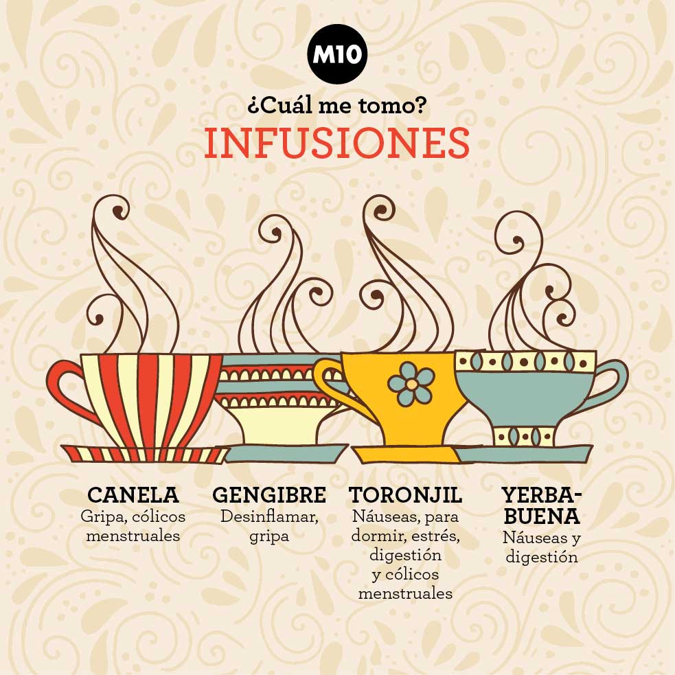 tiposdeinfusion