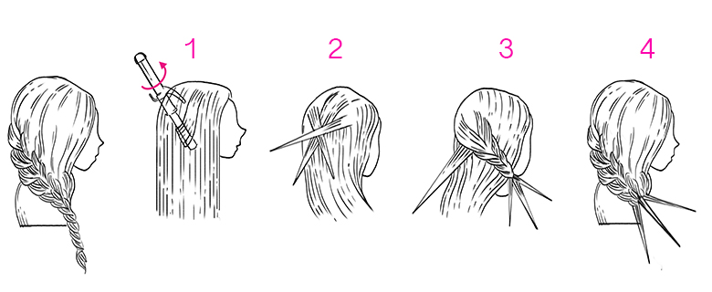 trenza