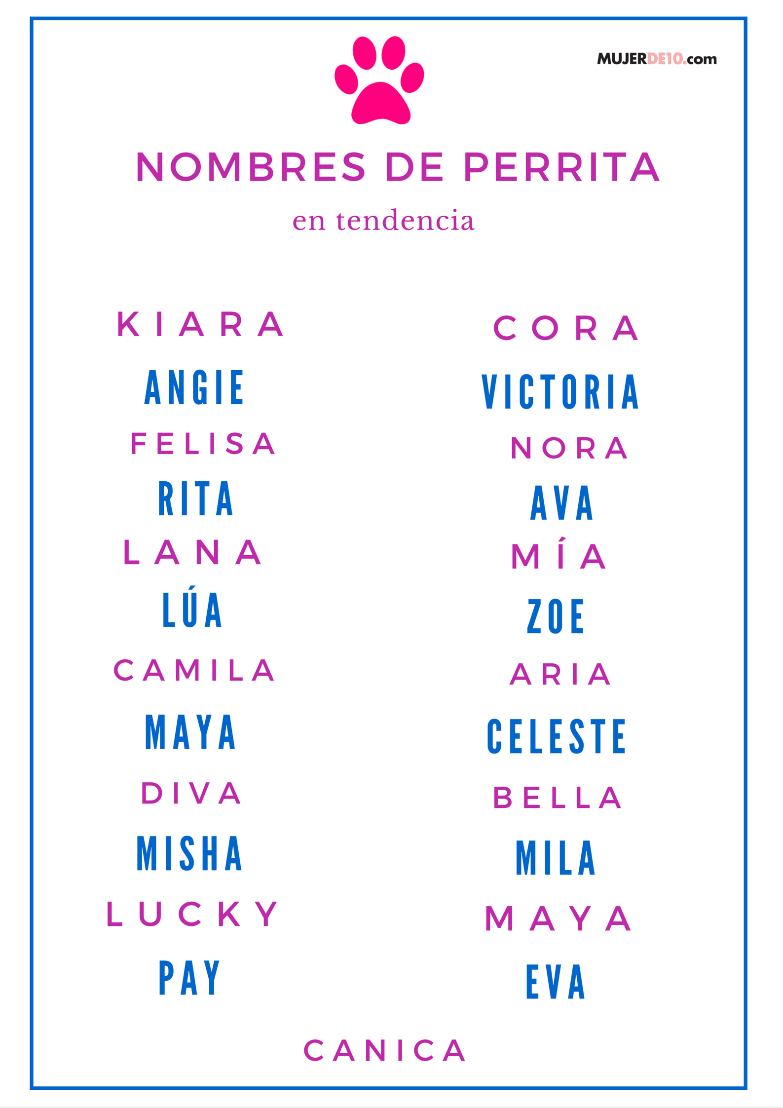 nombres perro tendencia