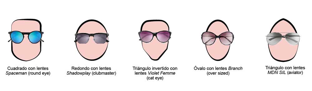 encuentra-los-lentes-ideales-para-ti