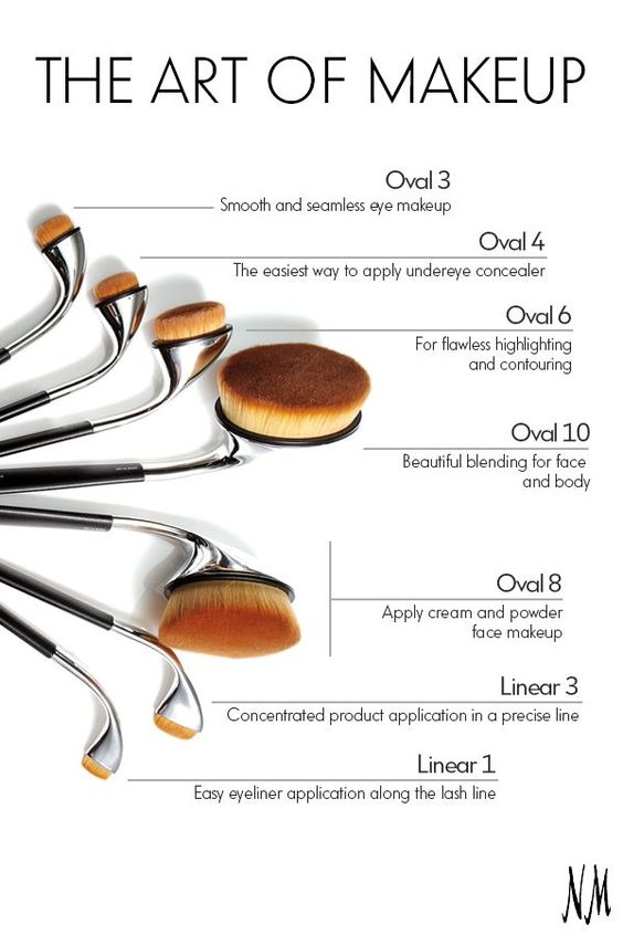 brochas-de-maquillaje-que-no-conocias