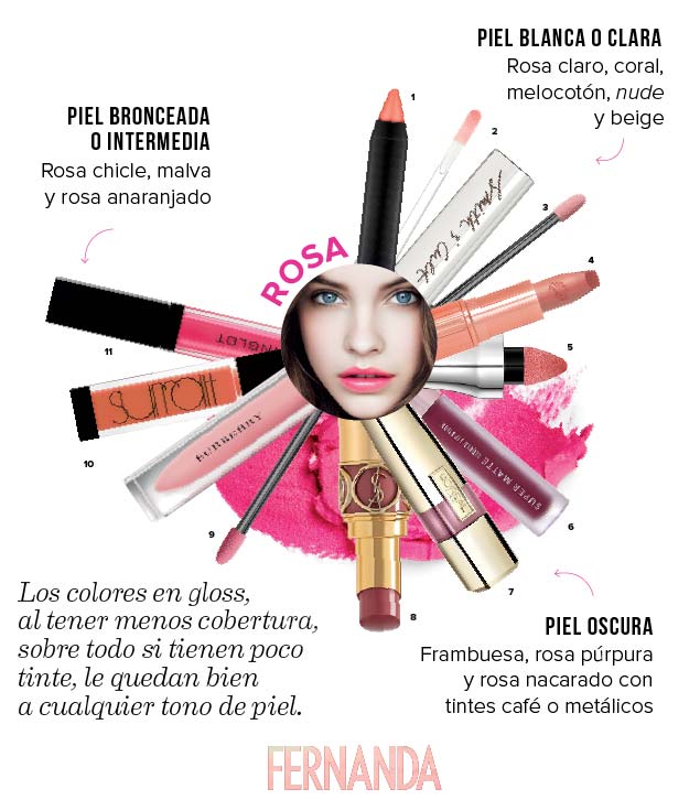 gama de rojo y rosa para labios ideal según tu piel