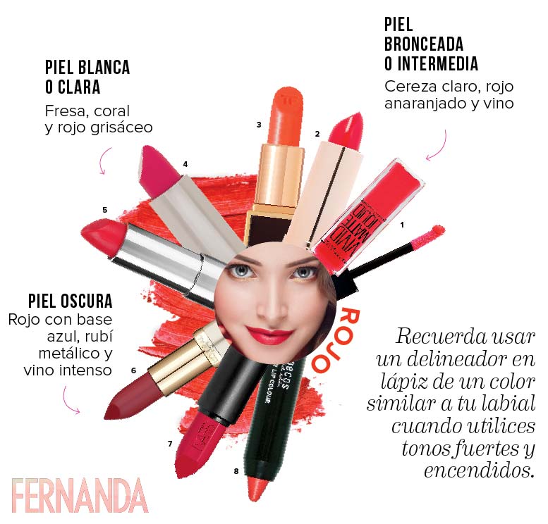 gama de rojo y rosa para labios ideal según tu piel