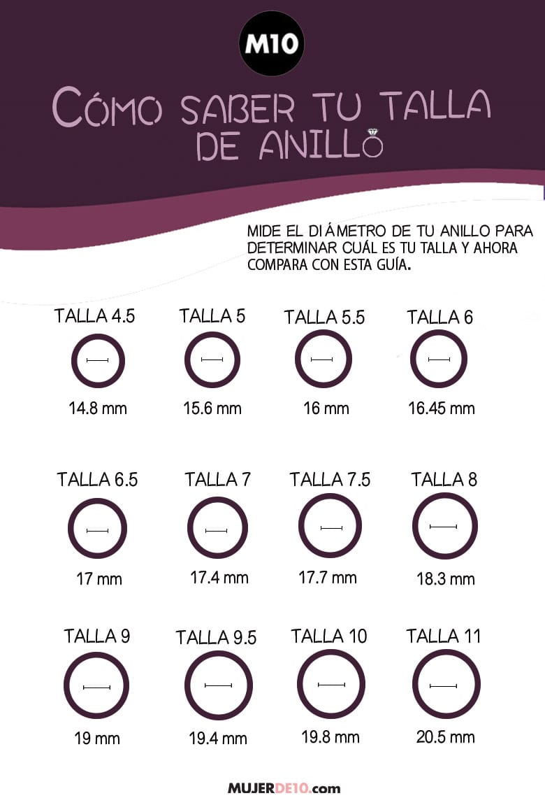 Cómo saber tu talla de anillo desde casa 0
