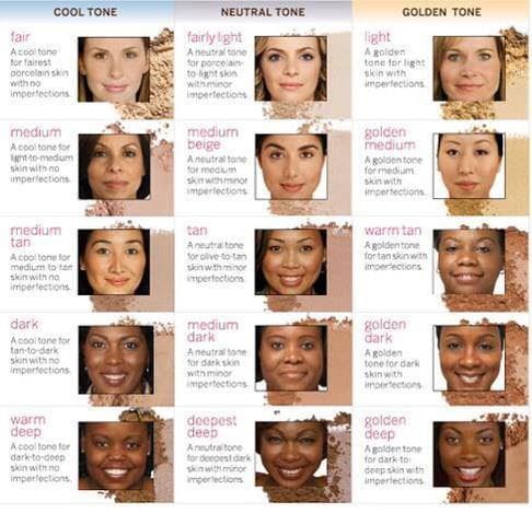 9 trucos que toda mujer debe saber antes de utilizar maquillaje 5