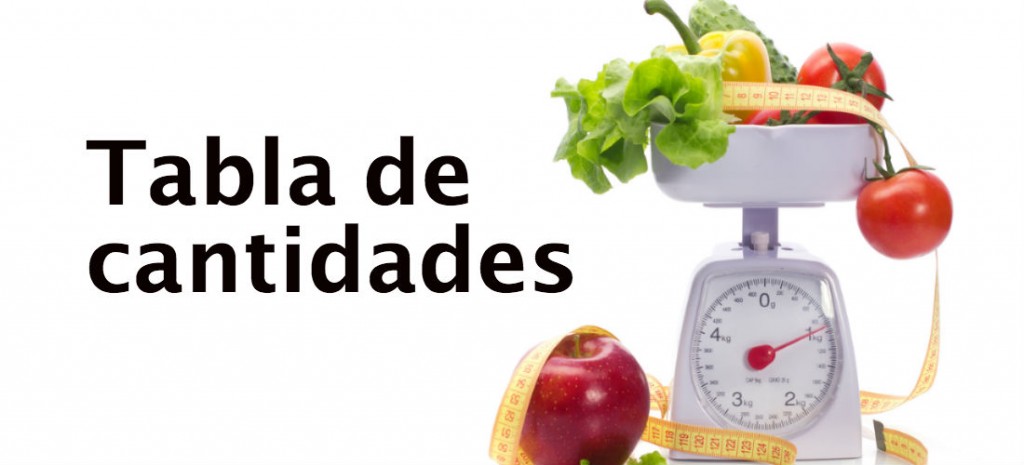 Tabla de cantidades: ¿A qué equivale lo que comes?