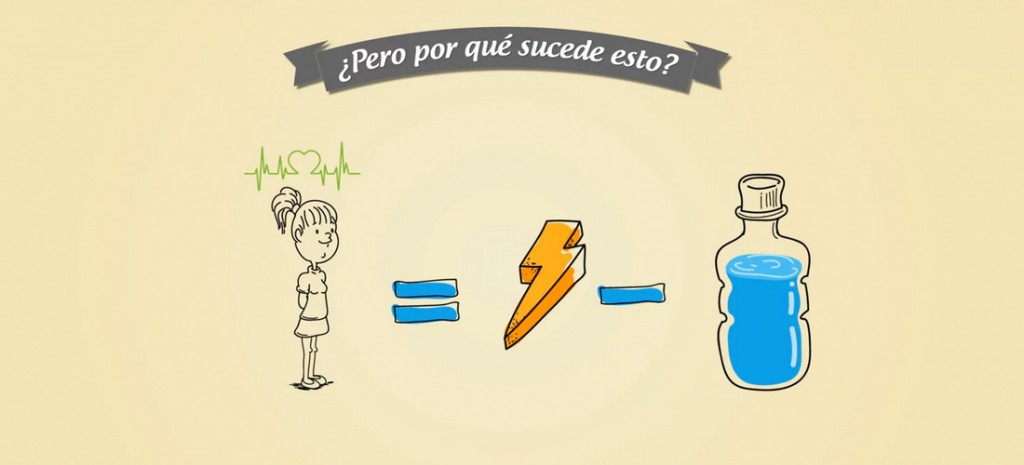 ¿Tomar agua hace daño?