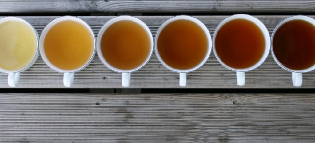 ¿A qué hora beber cada tipo de té?