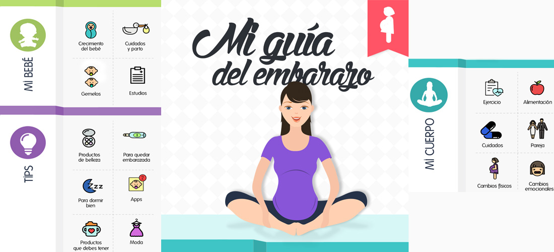 Mi guía del embarazo