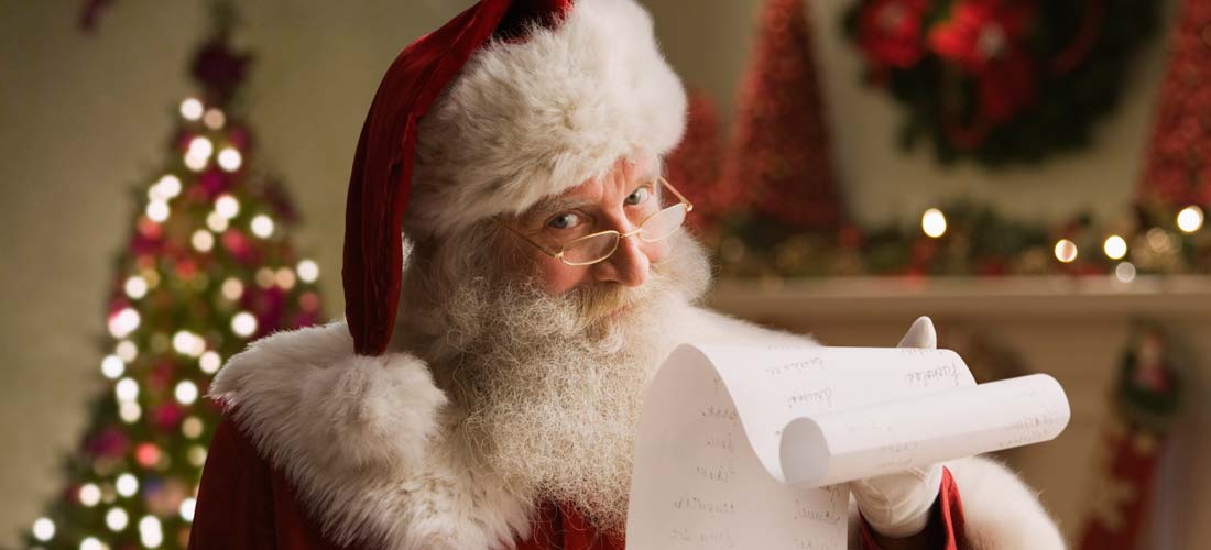 Test: ¿Qué te va a traer Santa Claus este año?