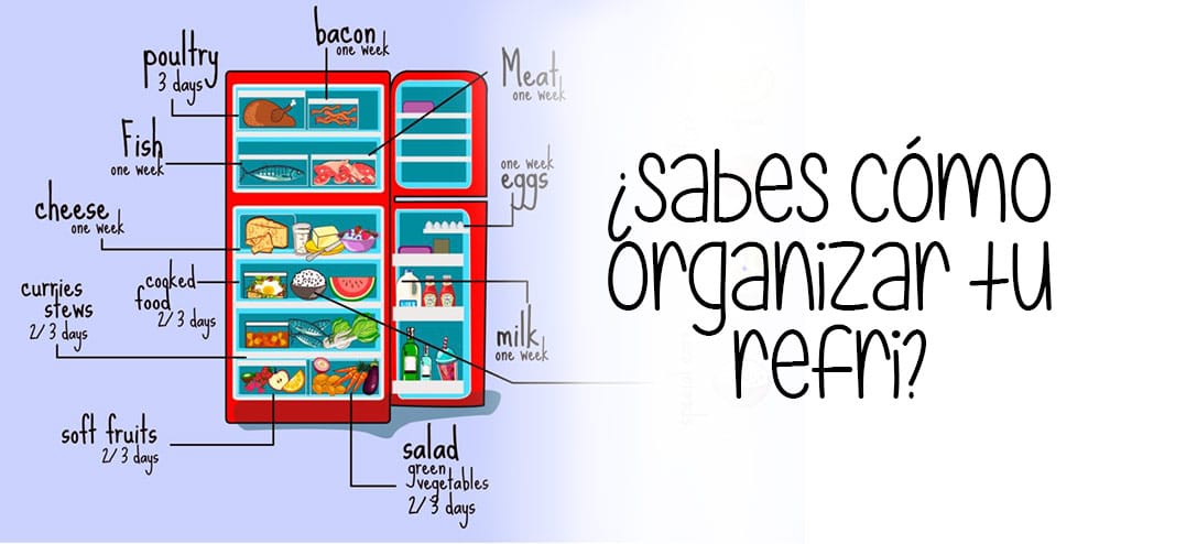 La mejor manera de organizar tu refrigerador