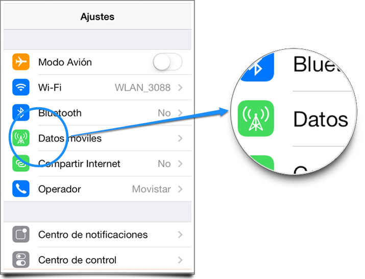 10 tips para ahorrar datos en tu celular 2