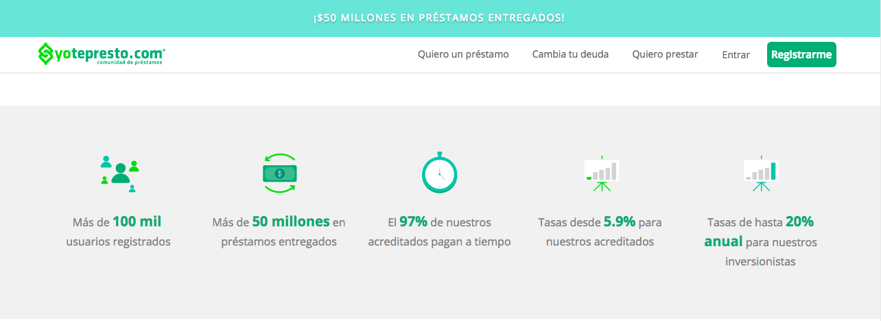 Dos lugares para pedir un préstamo de dinero sin complicaciones 3