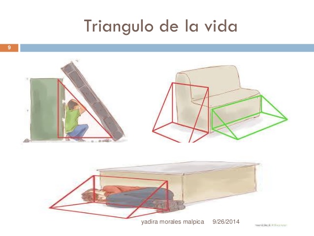 Lugares seguros dentro de tu casa durante un sismo – El triángulo de la vida 0