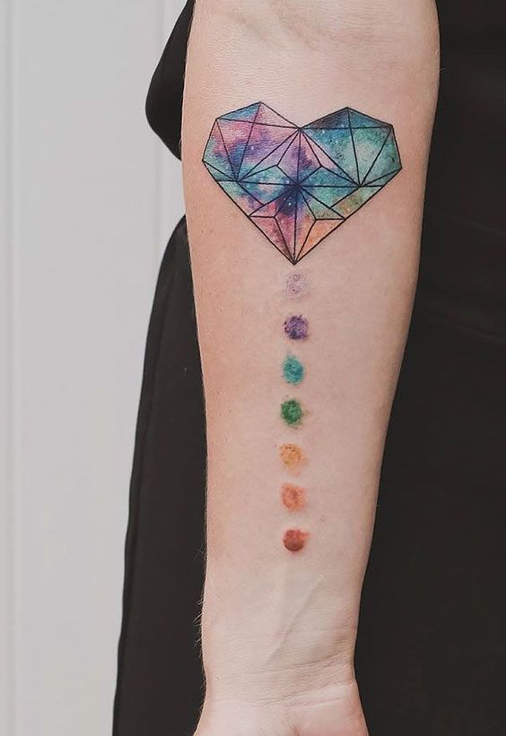 tatuajes-de-chakras