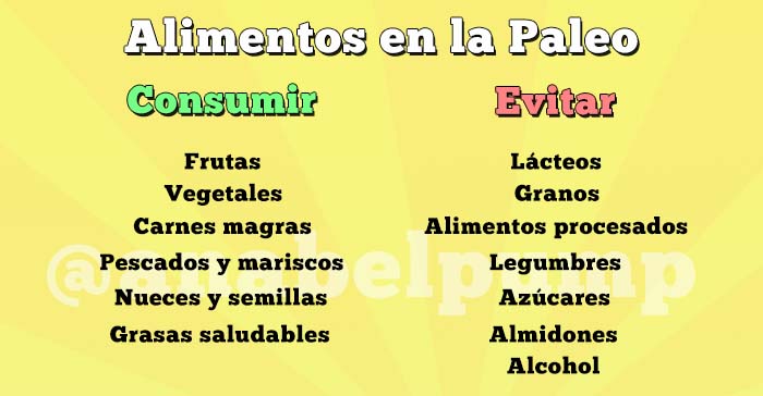 Dieta del Paleo, la mejor dieta para tener un cuerpo de envidia  0