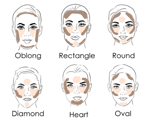 Consejos y trucos de maquillaje para inexpertas 2