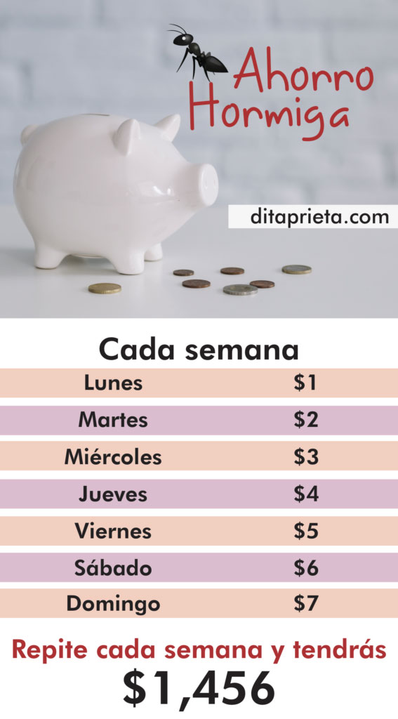 tabla-ahorro-hormiga-semanal