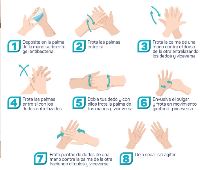 Desinfectar con gel antibacterial manos