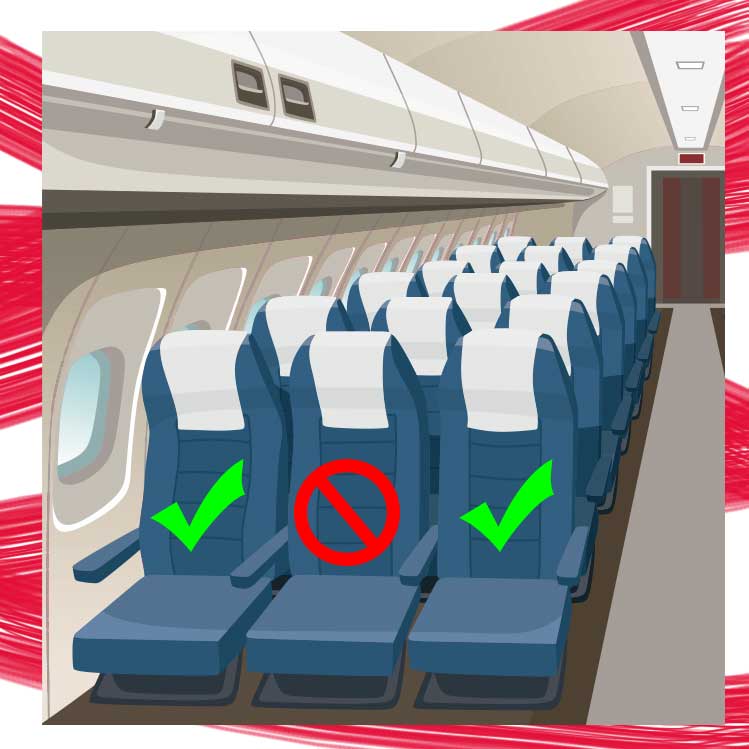 22 medidas que tendrás que implementar para poder viajar en avión