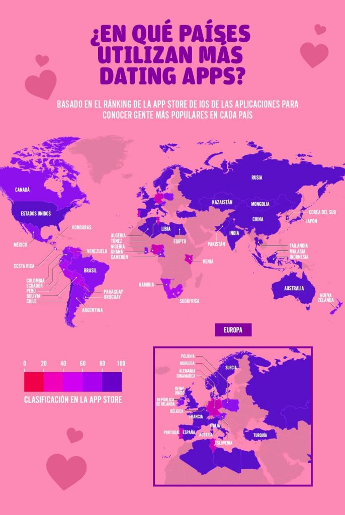El amor y la web: Qué países tienen más citas vía web