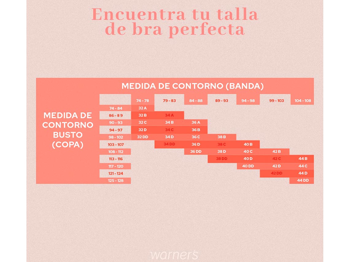 ¡Que tu bra no te lastime! Checa cómo saber tu talla correcta de brasier