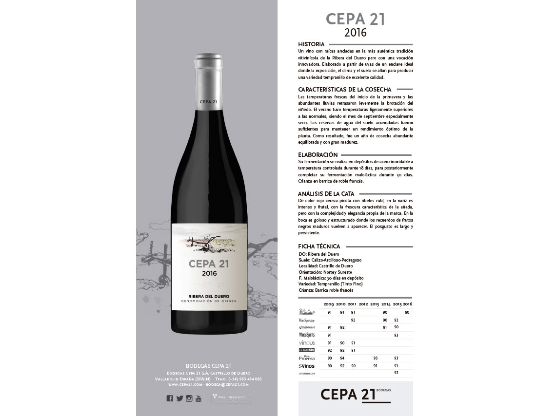 Celebra las Fiestas Patrias, te regalamos botellas Bodegas Cepa 21