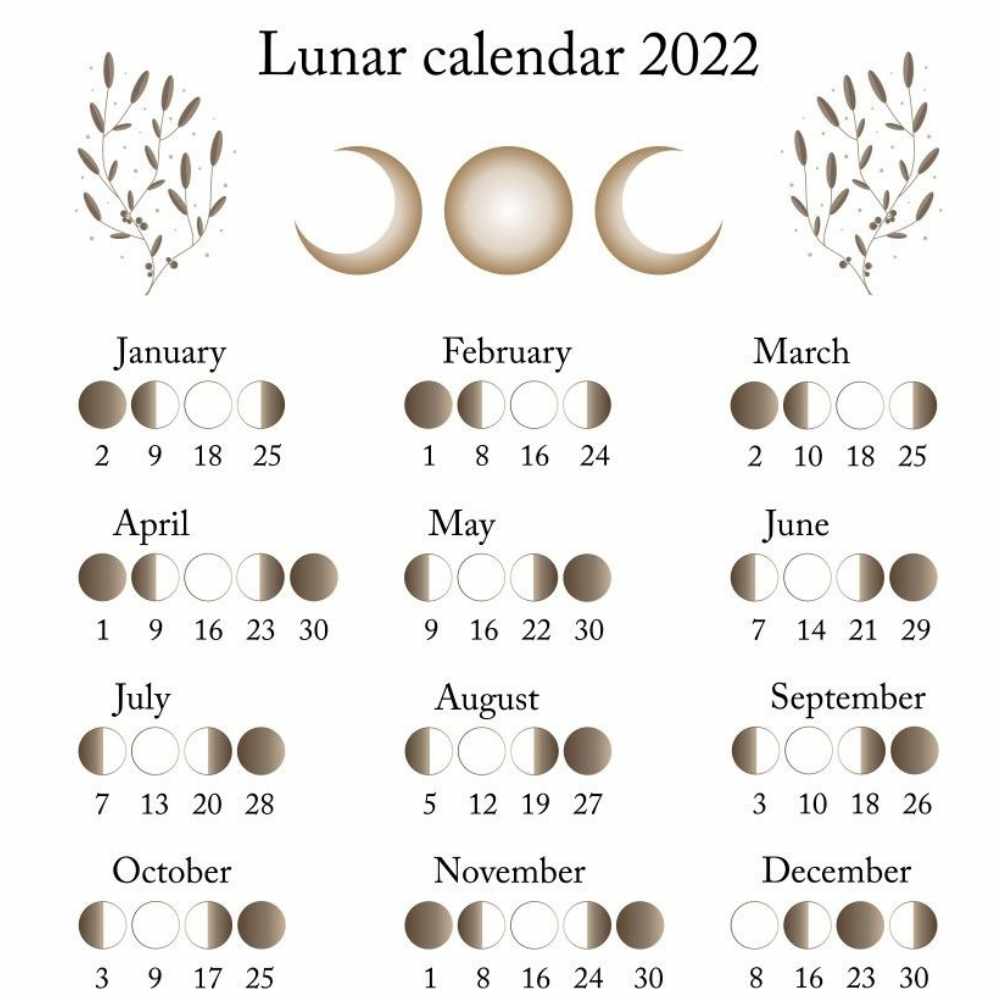 Calendario lunar de 2022 Calendario lunar del año 2022