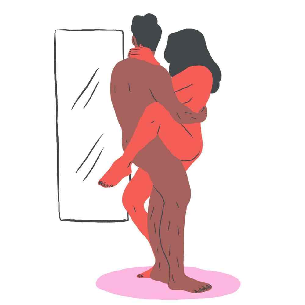 Tango contra la pared posición sexual