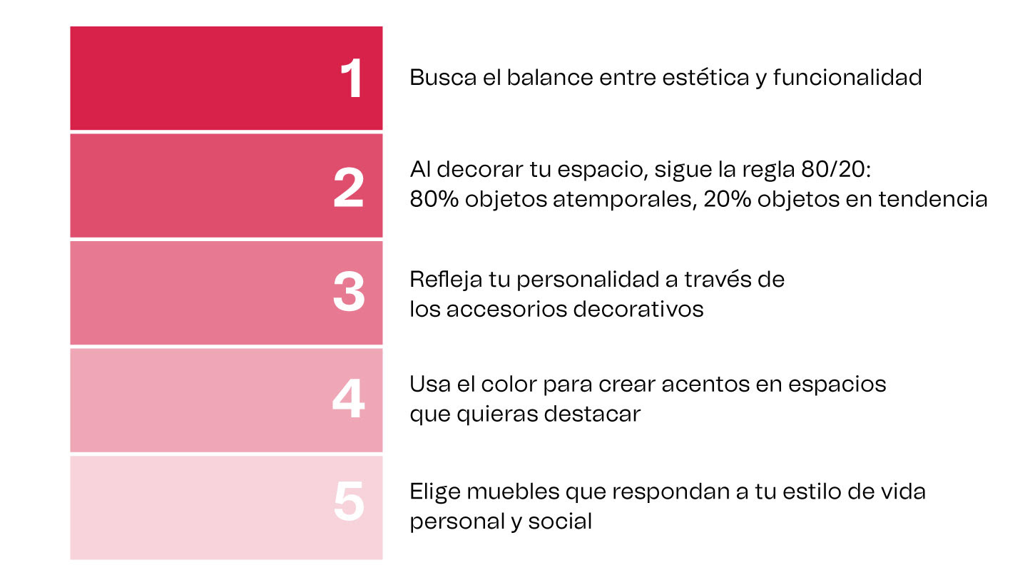 El balance perfecto para el color viva magenta