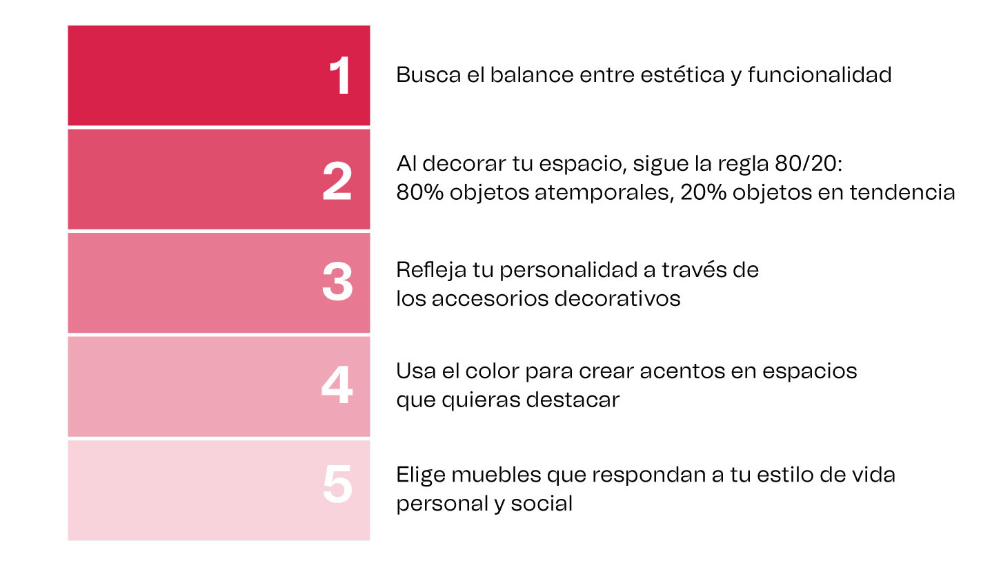 El balance perfecto para el color viva magenta 