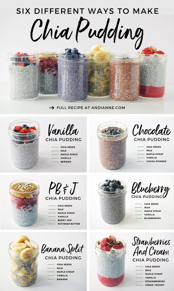 desayuno rico y saludable con puding de chia puding de chica recetas de desayuno saludable