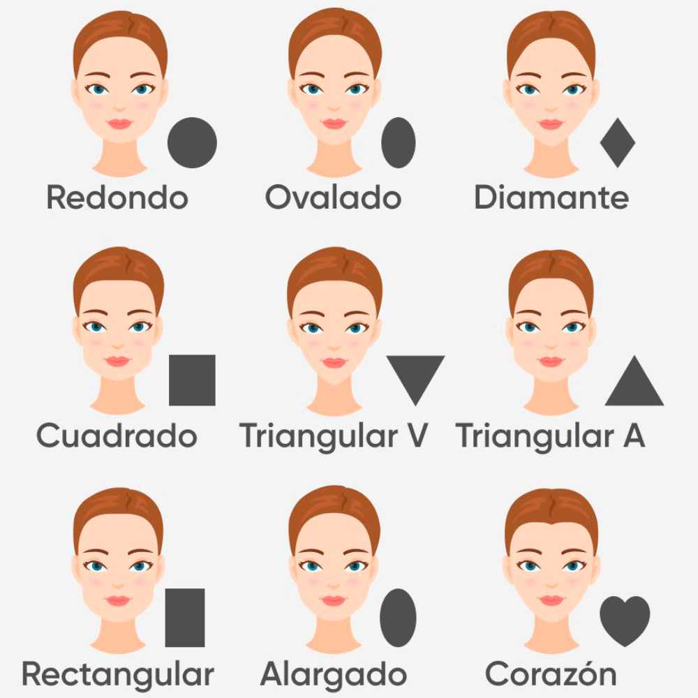 ¿Cómo saber qué tipo de cara tengo? Tips para saber la forma de tu rostro 6