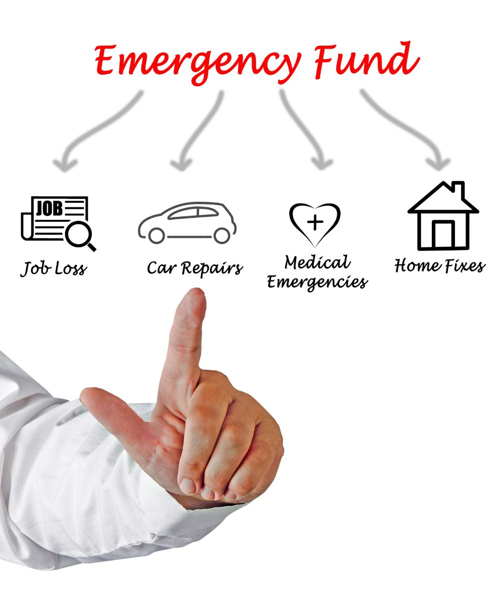 como ahorrar para el fondo de emergencia