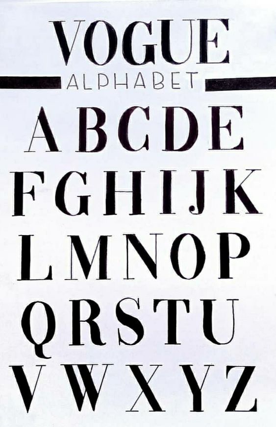 diferentes tipos de letras ejercicios basicos de lettering