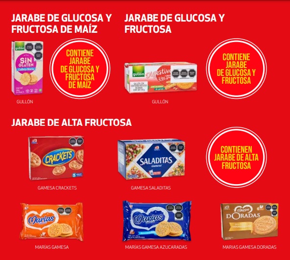 galletas de jarabe de alta frutcuosa