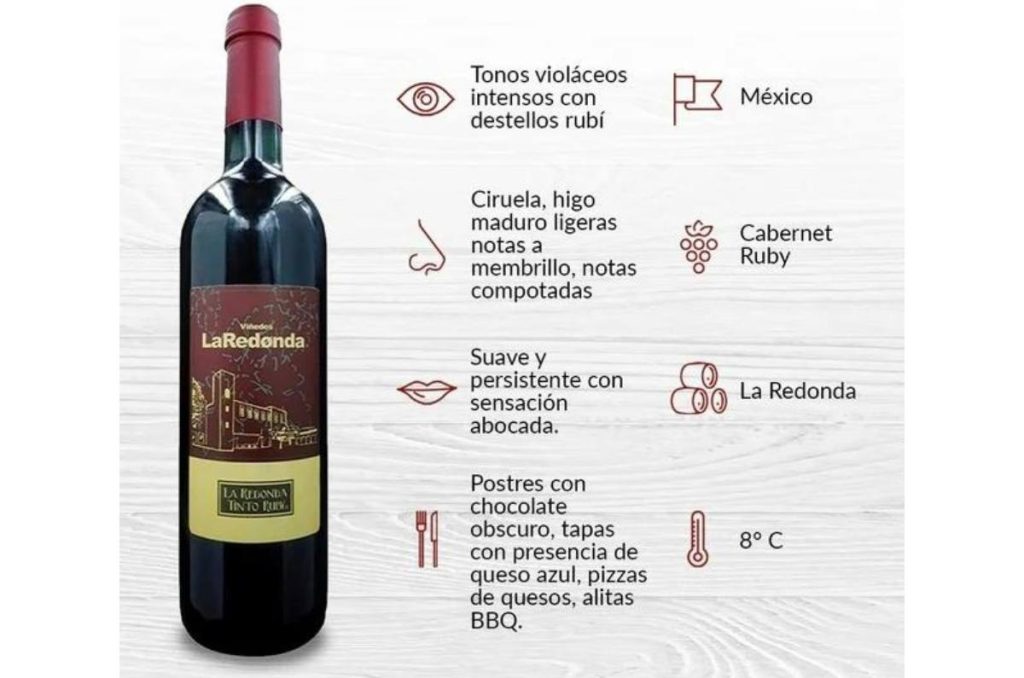 5 vinos deliciosos para la cena de Navidad por menos de $200 0