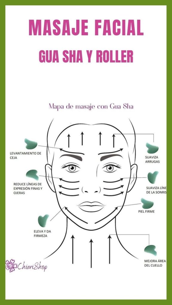 Beneficios de online masajes faciales