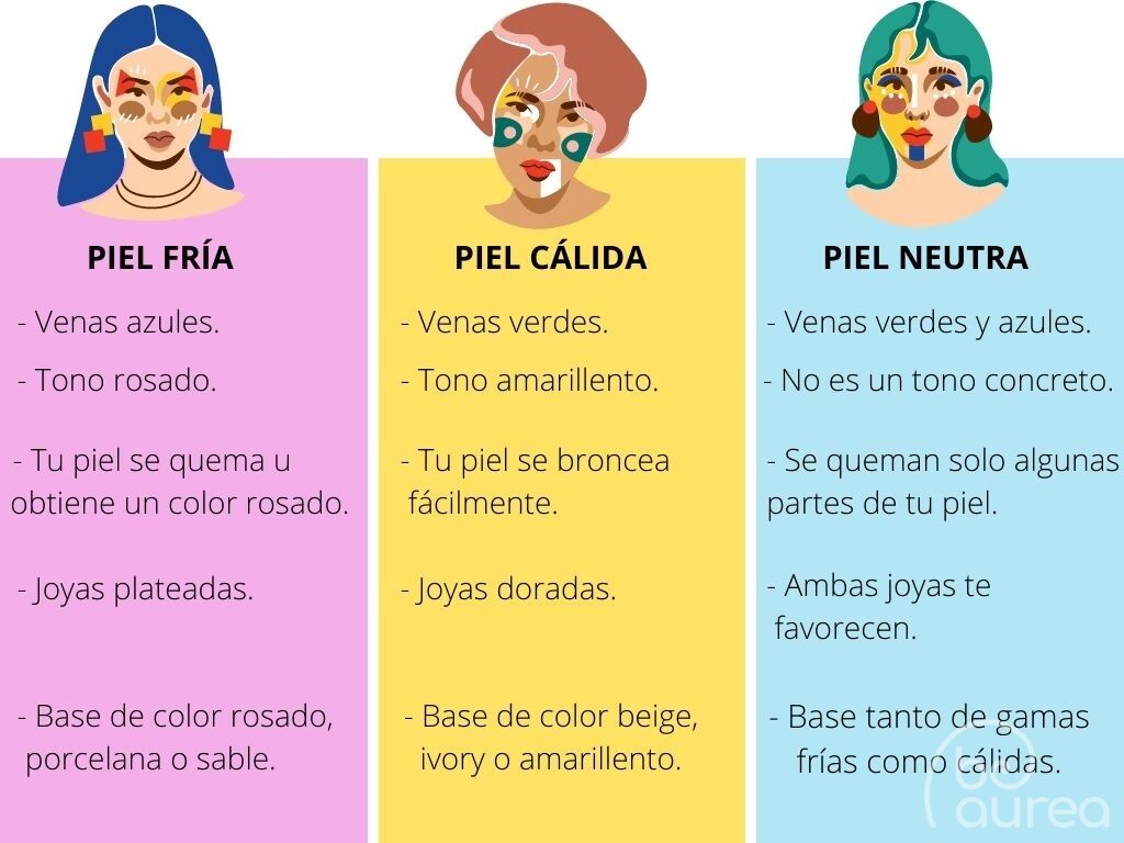 Cómo elegir un tinte rojo si eres de piel morena 0
