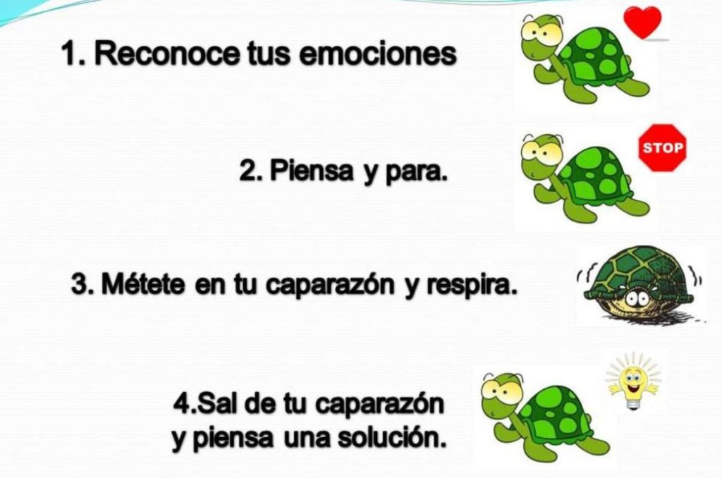 Enseña a tus hijos a manejar sus emociones con la técnica de la tortuga 1