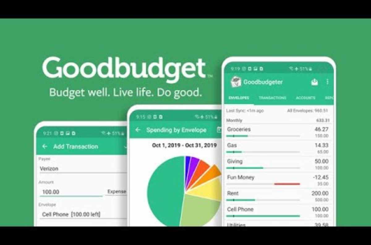 Goodbudget