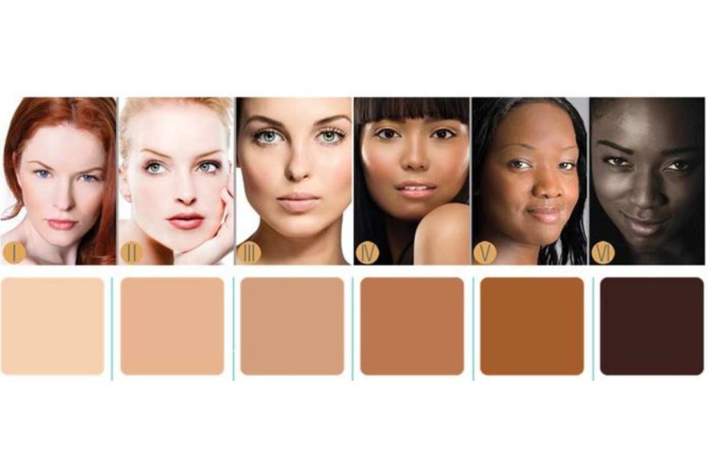 Corrector de ojeras neutros