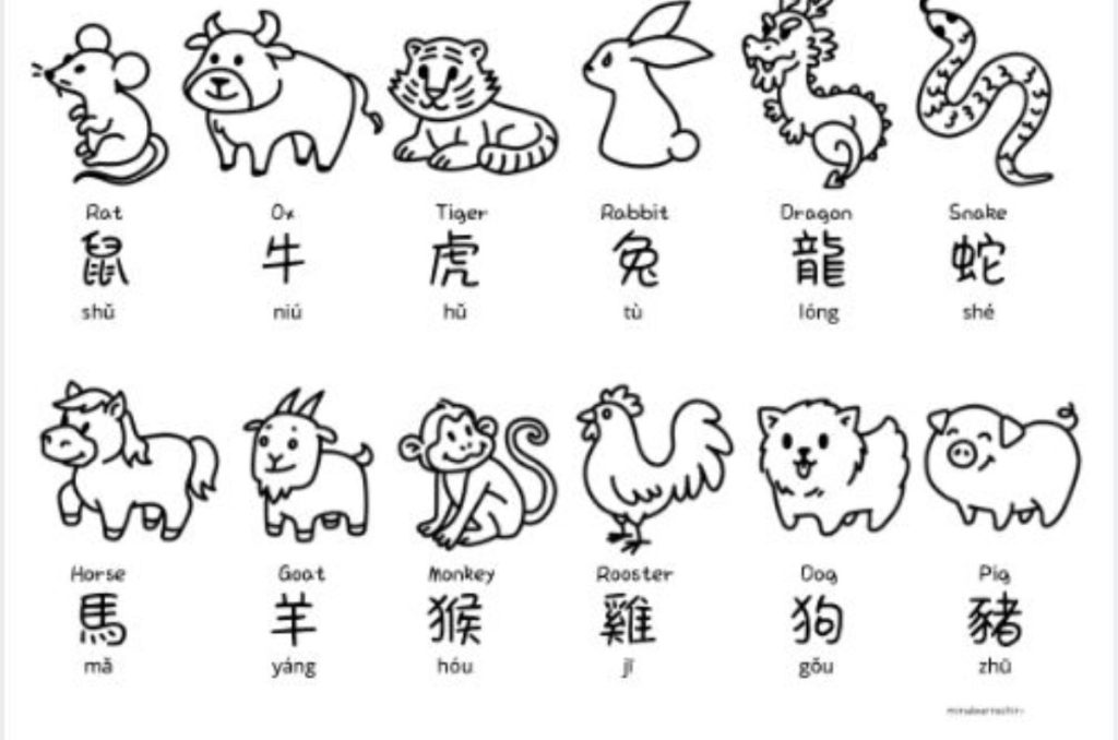 horoscopo-chino-2025-pinterest-7