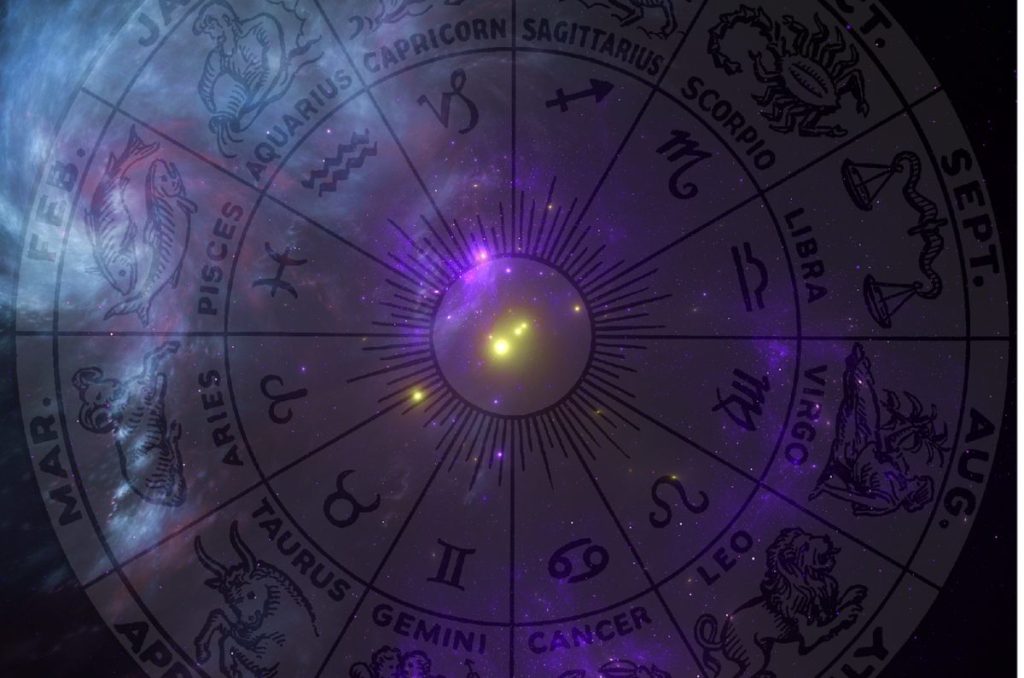 que-signo-del-horoscopo-soy-2