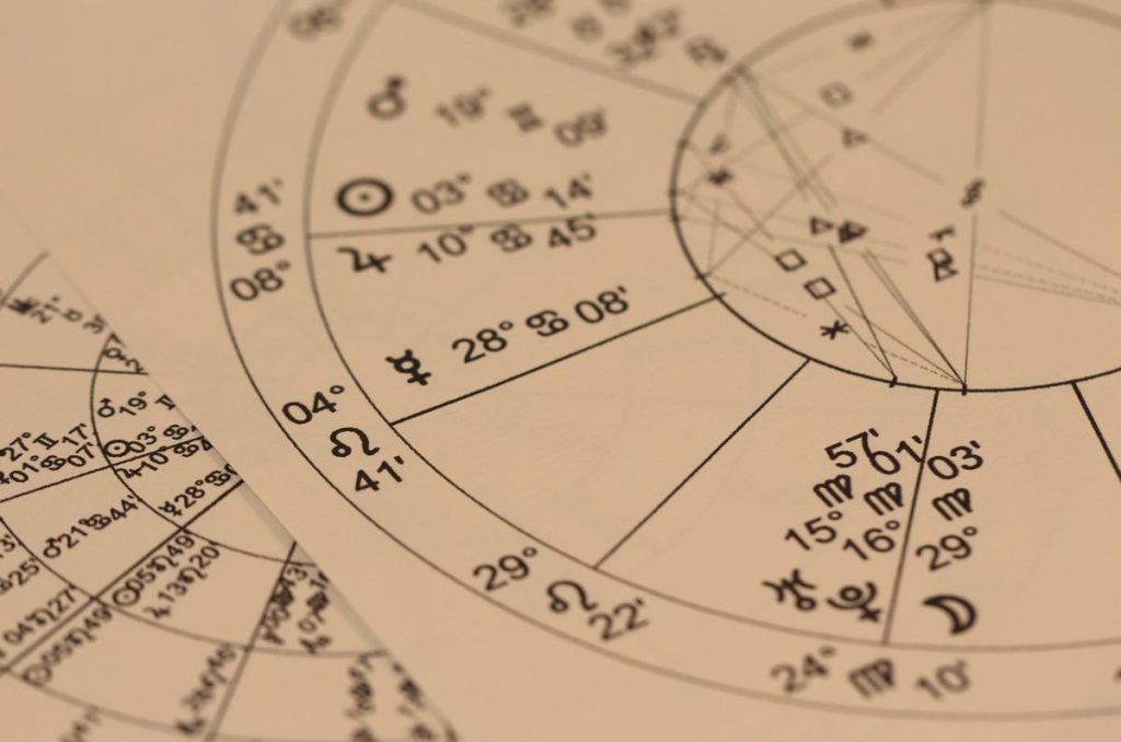 que-signo-del-horoscopo-soy-2