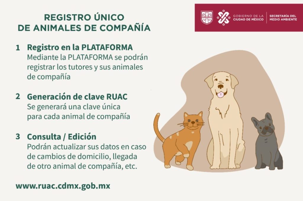 ruac